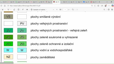 Prodej pozemků – zastavitelná plocha Z20, Kohoutov – Vyhnánov